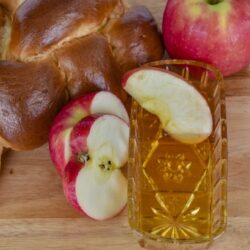 Should We Call It Rosh Hashanah?